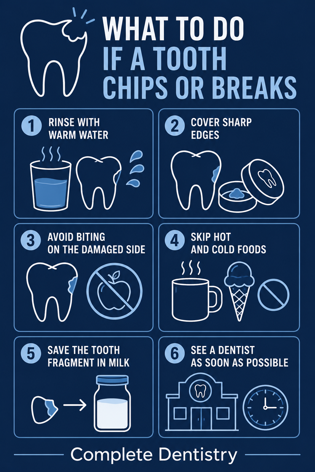 Infographic on chipped tooth repair options